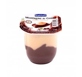 Crème dessert