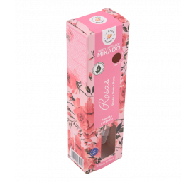 Diffuseur de parfum
