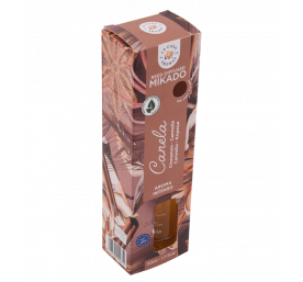 Diffuseur de parfum